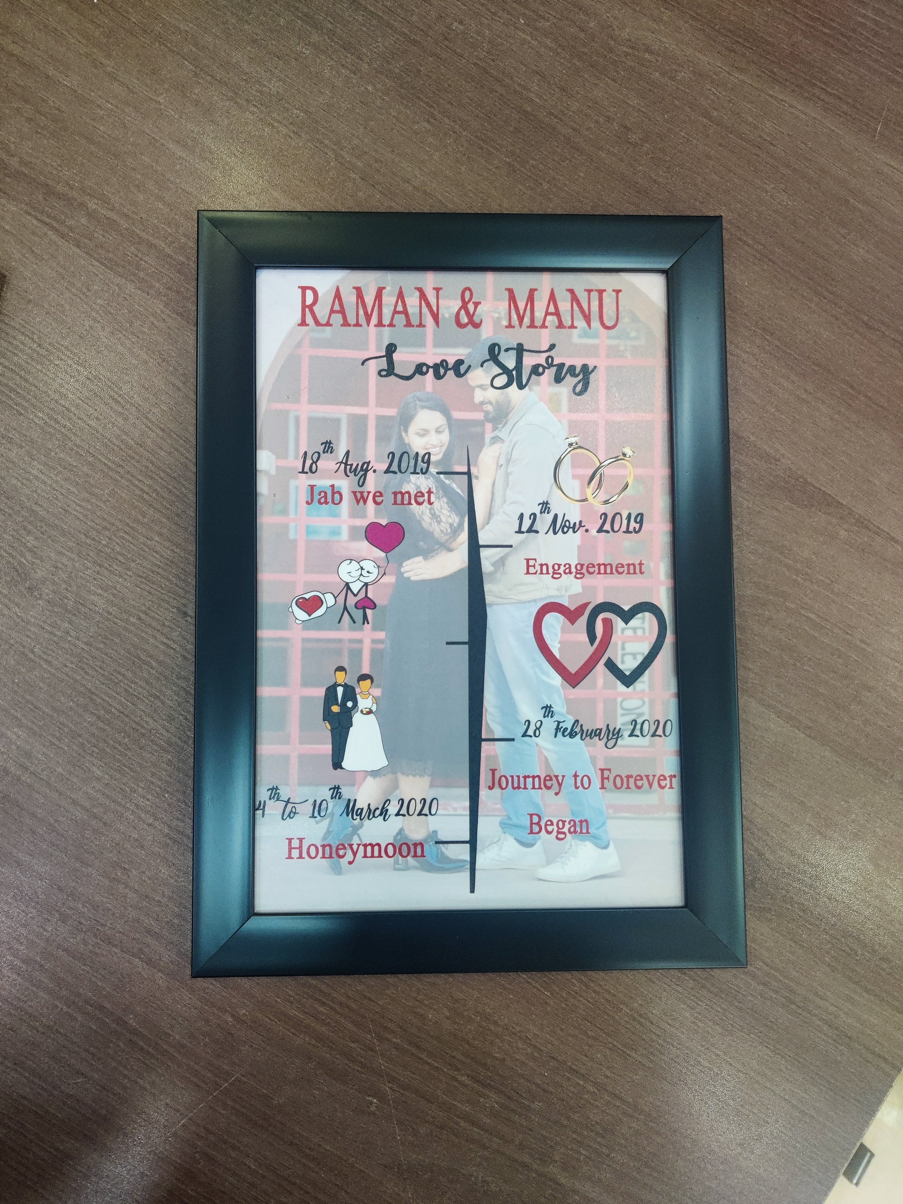 Love Story Frame - Image 3